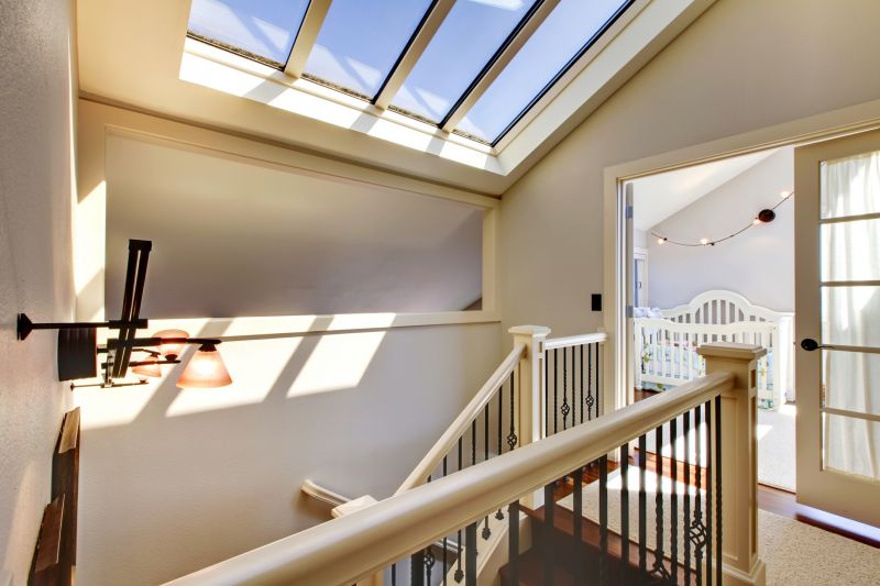 Skylight Installation in Puyallup, WA