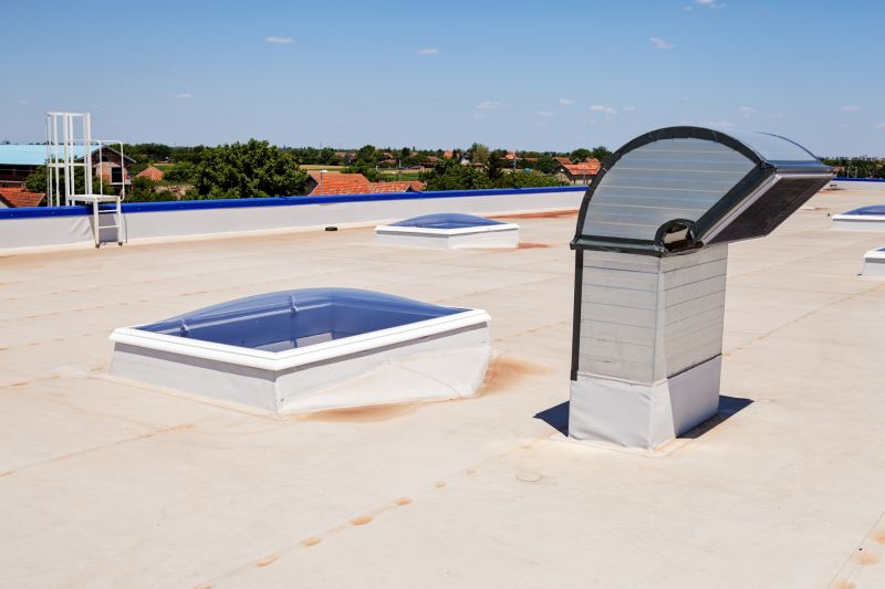 Skylight Service in Marin County, CA